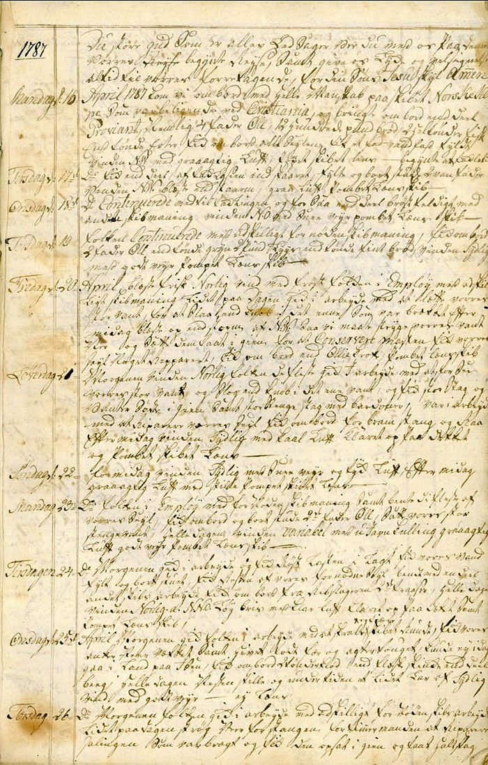 Journalside fra skipet Norske Kleppe fra 1787